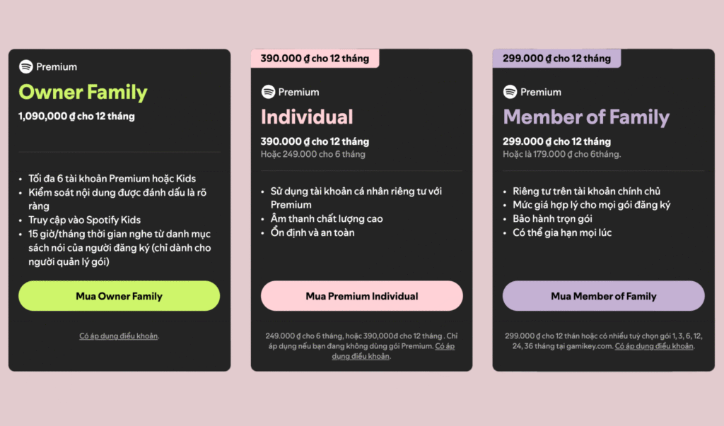 gói Spotify Premium