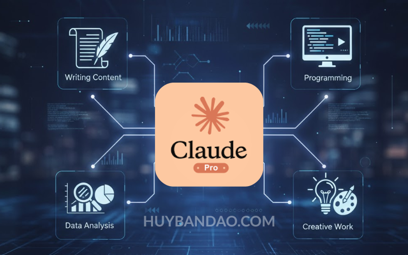Tài khoản claude AI pro