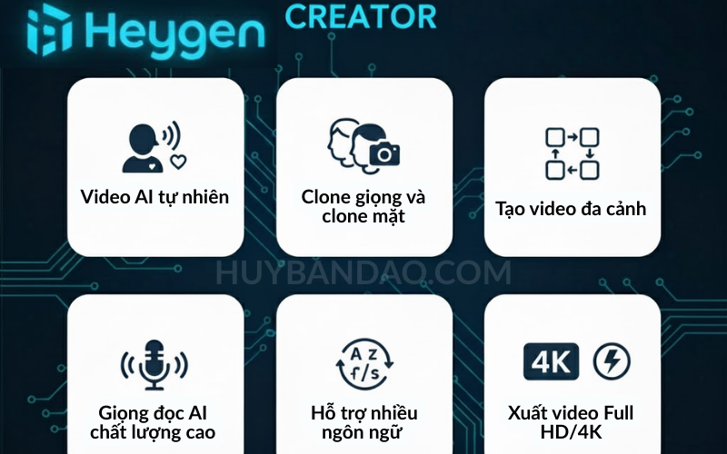 Nâng cấp tài khoản Heygen Creator