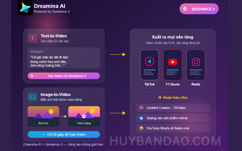 Tài Khoản Dreamina AI 