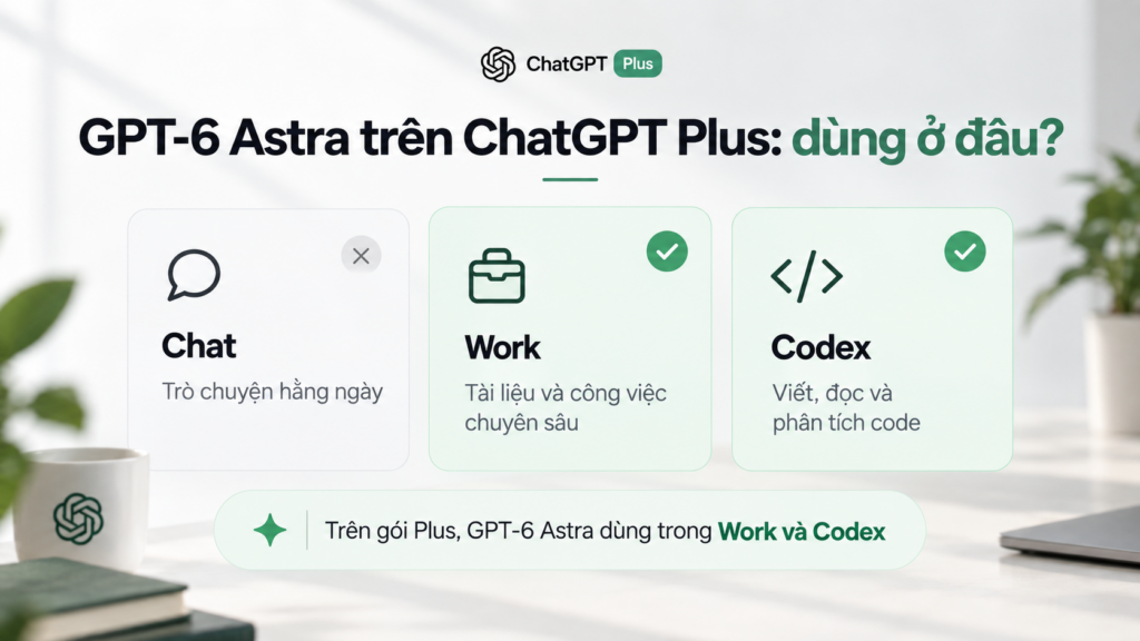 Tài khoản ChatGPT Plus 2026: GPT-6 Astra, giá bao nhiêu và nên chọn loại nào? 1 gpt-6 astra trên chatgpt plus